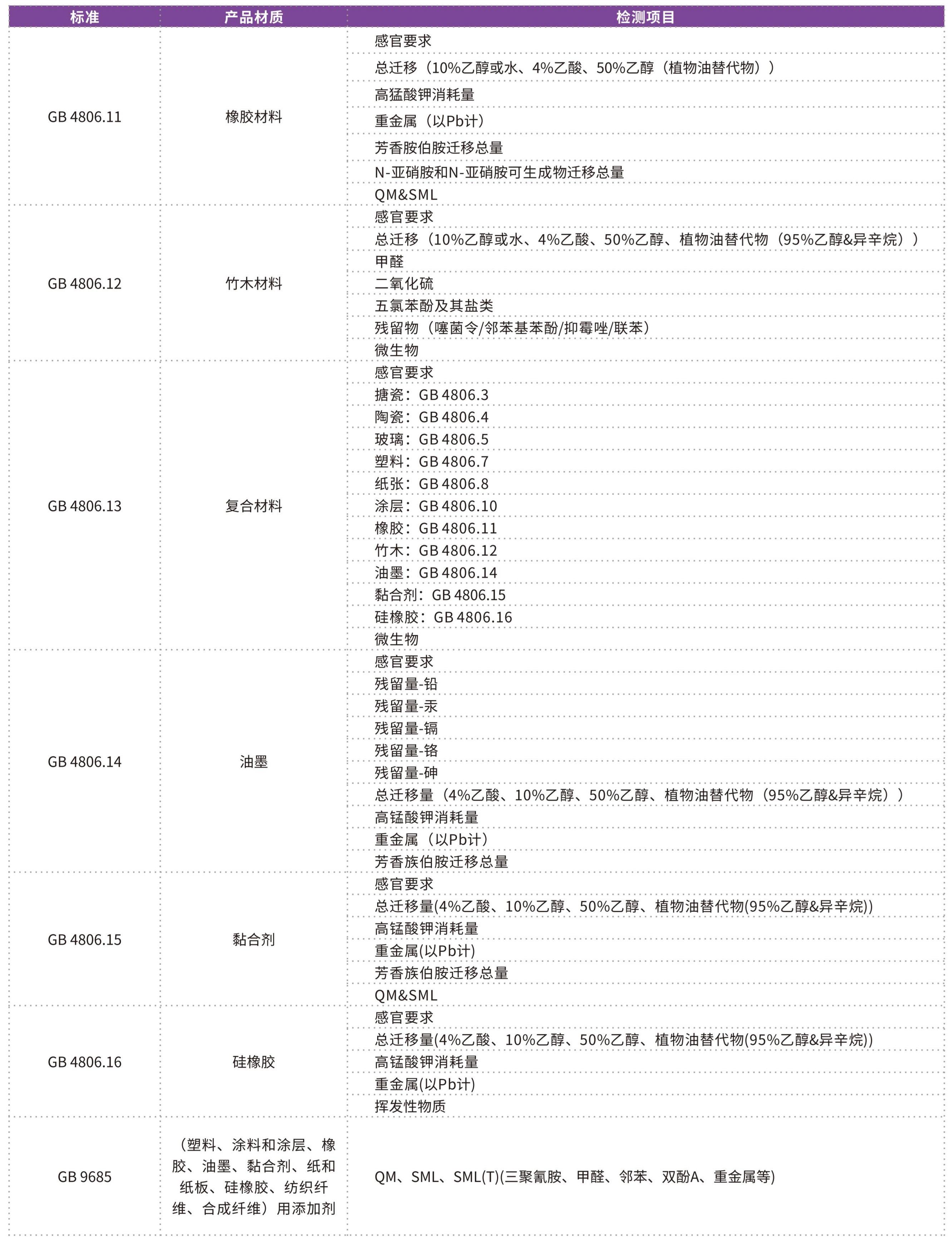 消費品檢測畫冊2026_18 - 副本.jpg