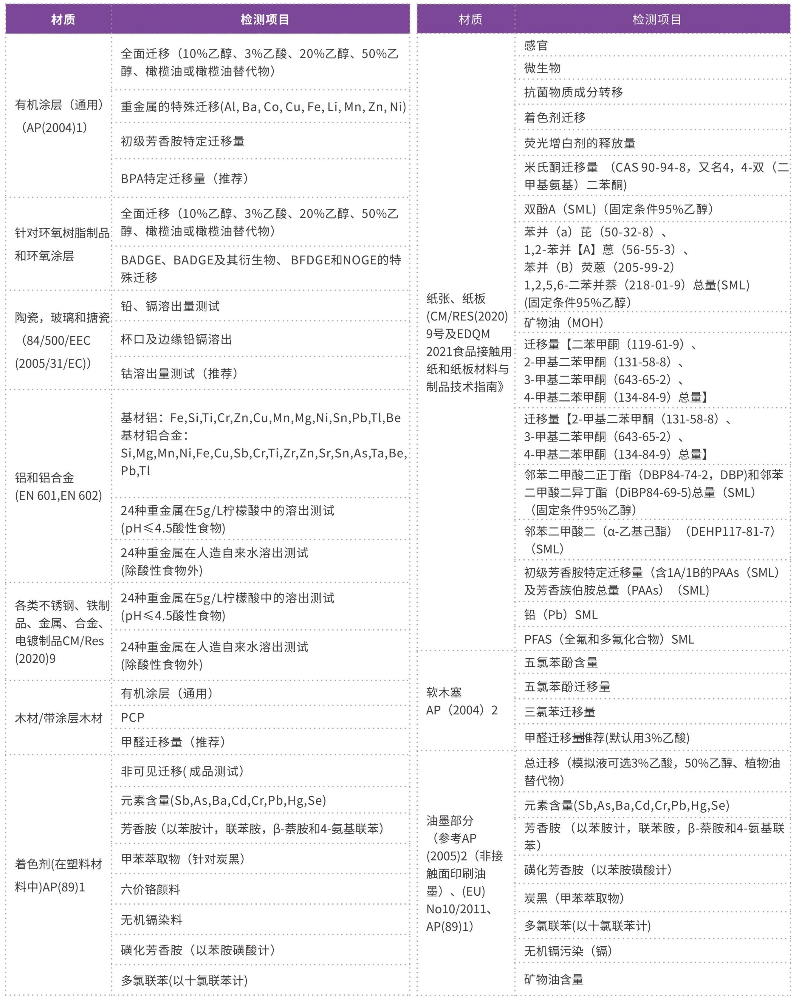 消費品檢測畫冊2026_20 - 副本.jpg